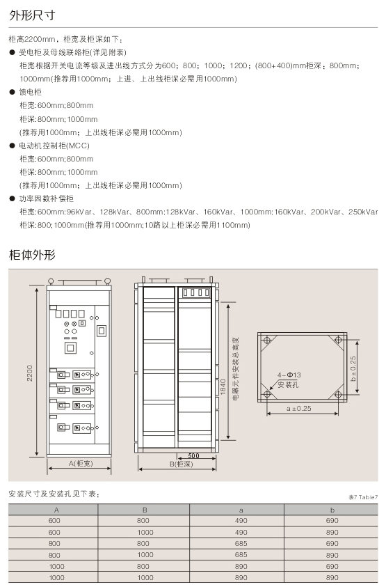 1595558518580068.jpg 00046GCK低壓抽出式開關柜D.jpg