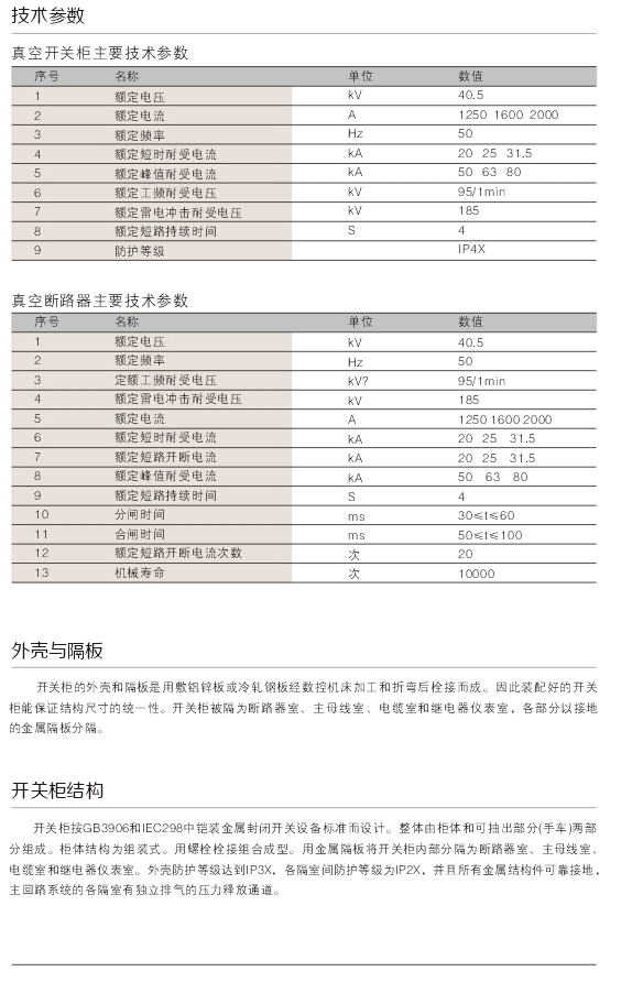 1595560390895319.jpg 00007KYN61-40.5型鎧裝移開式交流金屬封閉開關設備D.jpg